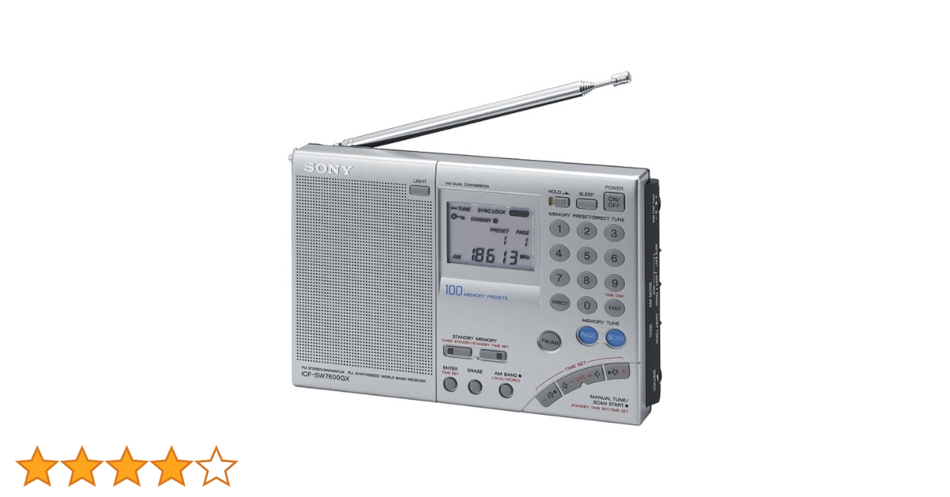 Amazon | SONY 短波ラジオ ICF-SW7600GR 【並行輸入品